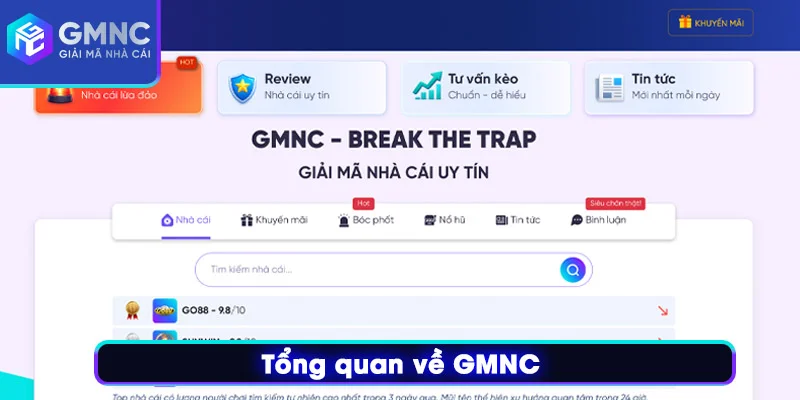 Tổng quan về GMNC